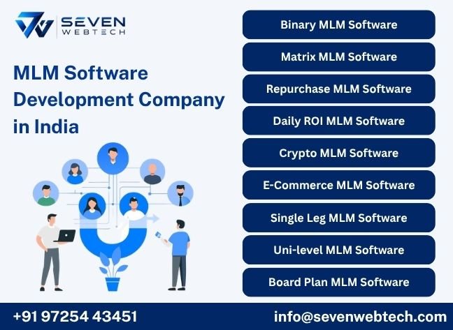 About Seven Web Tech