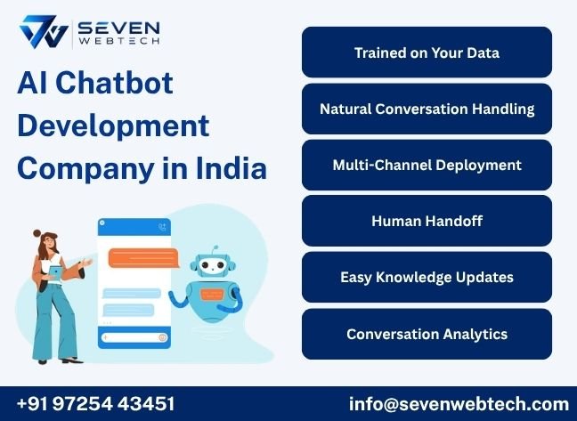 About Seven Web Tech