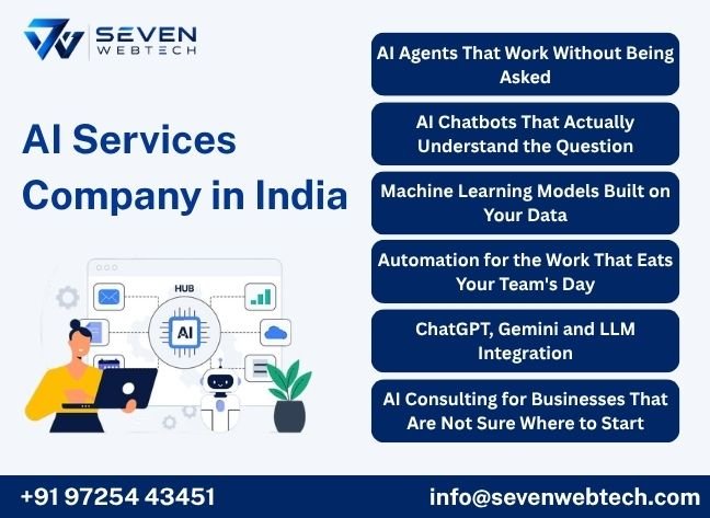 About Seven Web Tech