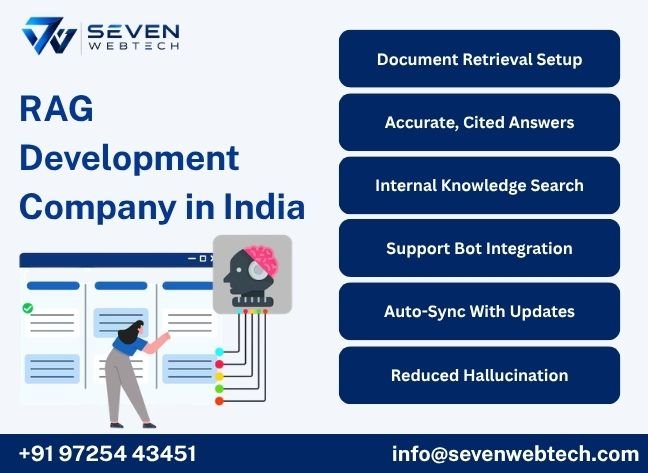 About Seven Web Tech