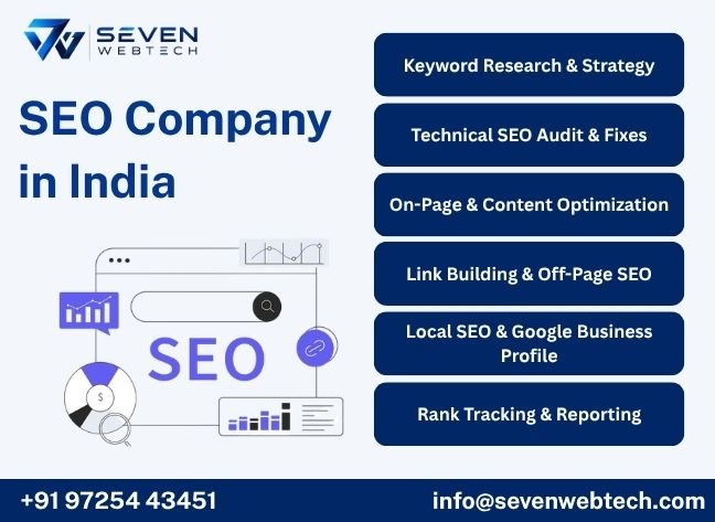 About Seven Web Tech